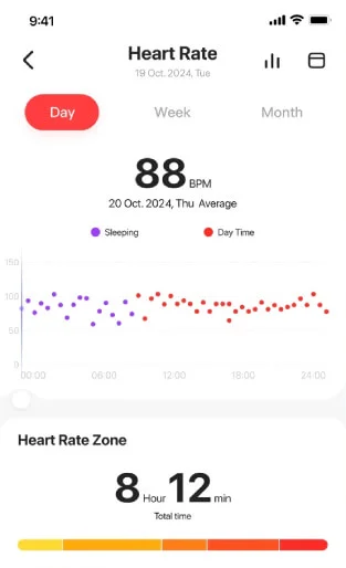 Monitor your heart health - Smartphone